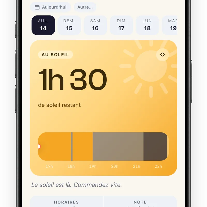 Card Solaro affichant « 1h30 de soleil restant » avec une timeline de l'après-midi.
